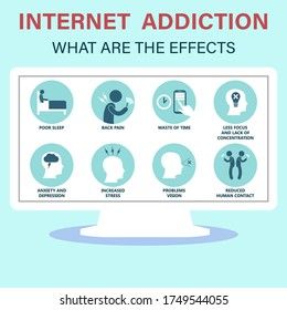 Internet Addiction: Symptoms and Treatment Strategies